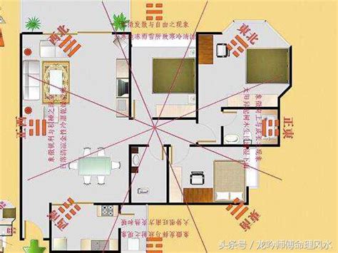 怎麼看家裡財位|【如何判斷家中的財位？風水學家教你輕鬆定位】